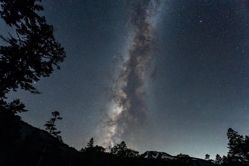 Milky Way Cake